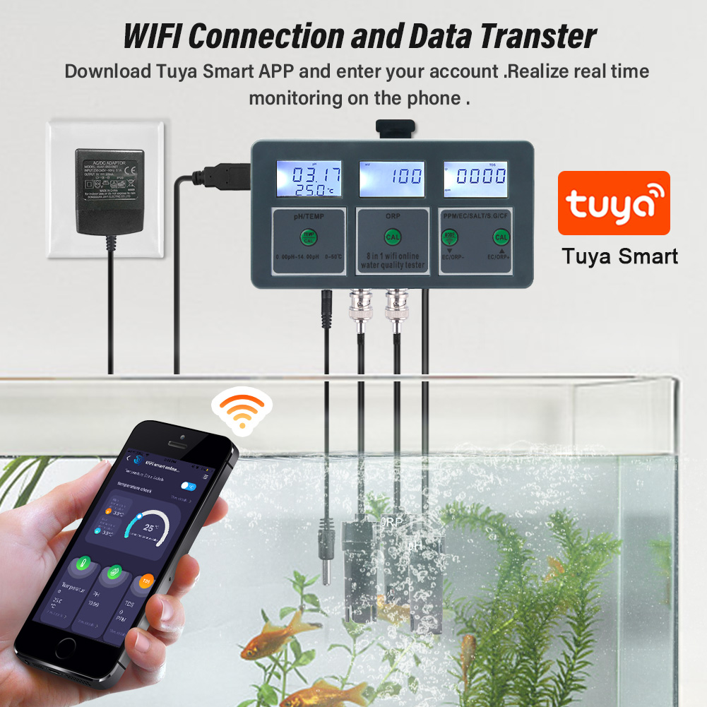 WiFi Tuya Thông Minh PH Meter  - đánh giá và giá Ph Meter Digital Water Tester