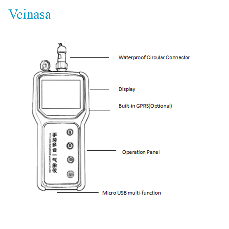 Agricultural Portable 7 in 1 S - đánh giá và giá Test Instruments